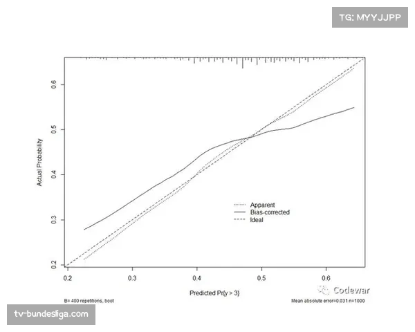 数据模型分析：半决赛控球率预测与胜负概率计算